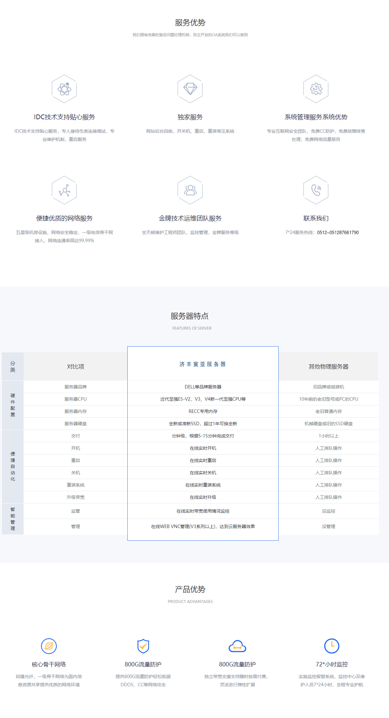哪些因素会影响价格