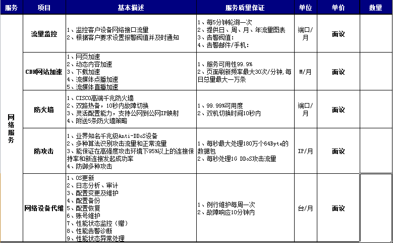 苏州济丰寰亚网络服务清单