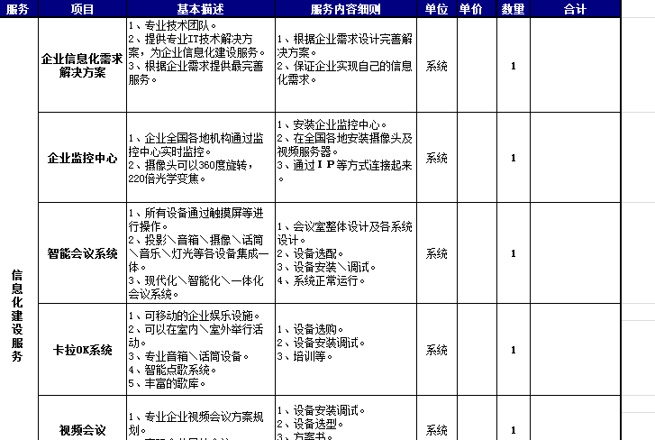 企业信息化建设服务清单